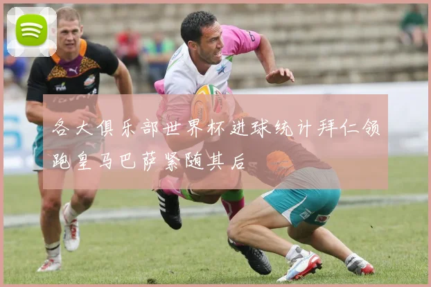 各大俱乐部世界杯进球统计拜仁领跑皇马巴萨紧随其后